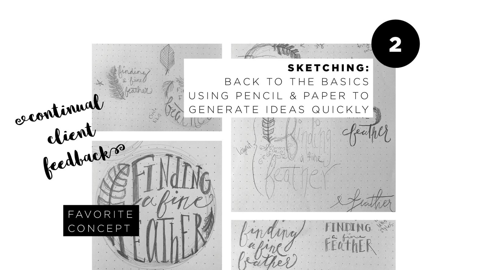 Step 2 Logo design process infographic step 2