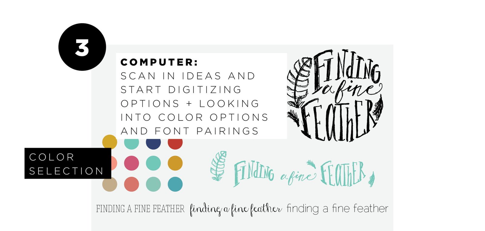Step 3 Logo design process infographic step 3