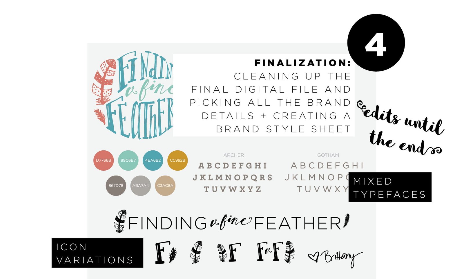 Step 4 Logo design process infographic step 4