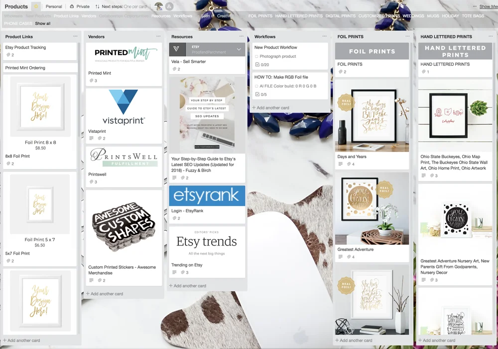 How to Organize Etsy with Trello: Etsy Product Board